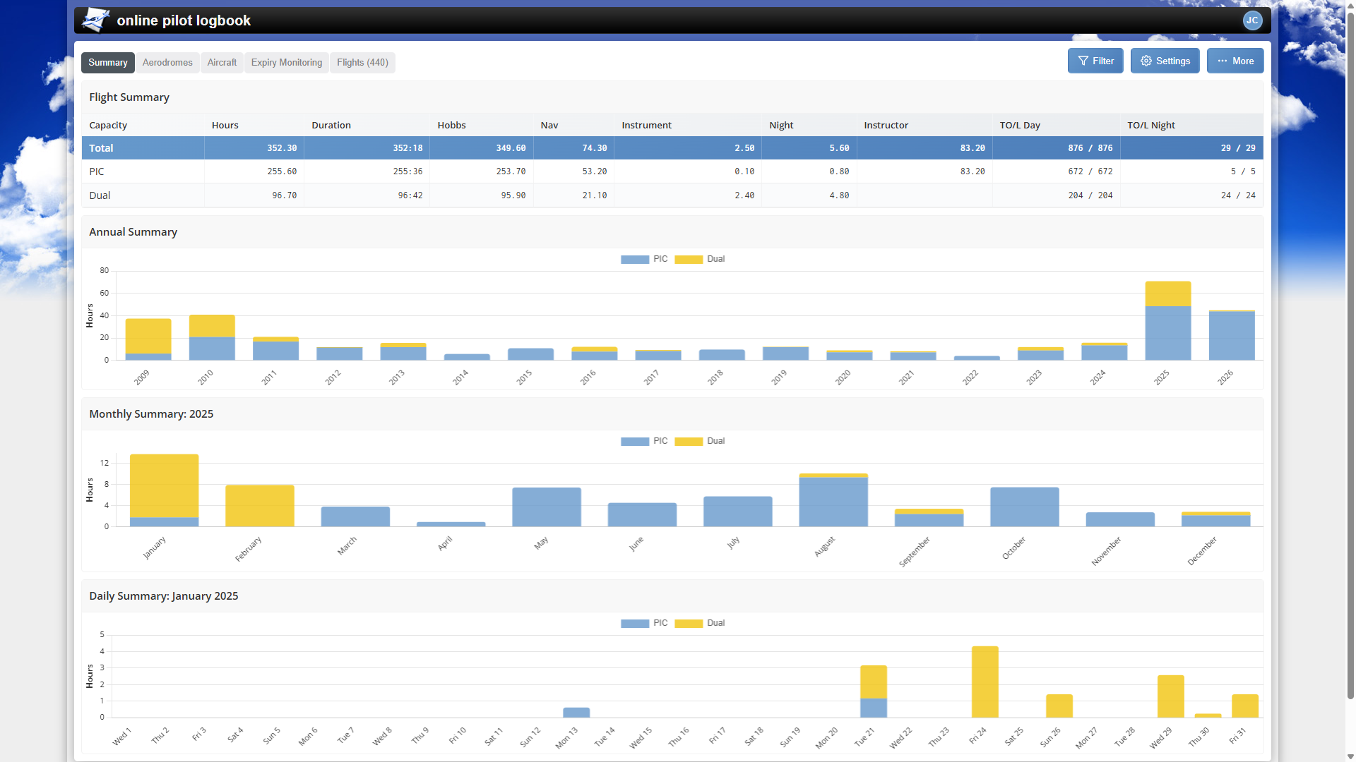 online pilot logbook flight summary dashboard on desktop